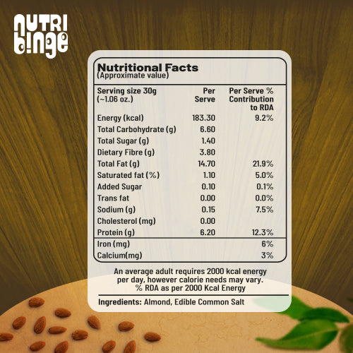 Badam | Almonds | Dry Fruits